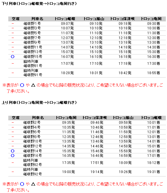 {岚山小火车时间表}.