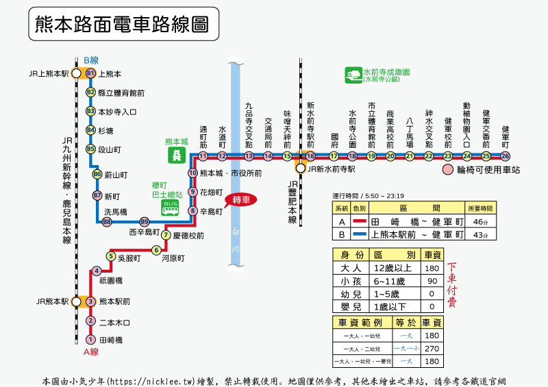 熊本交通-熊本電車巴士一日券-Wakuwaku 1 Day Pass