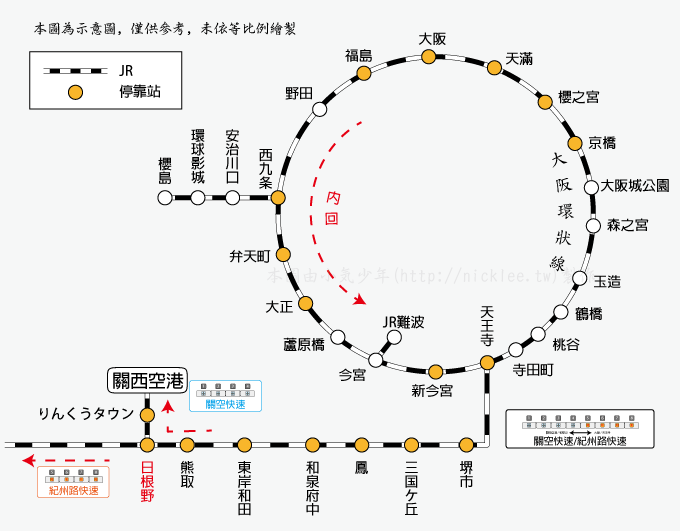 從JR大阪站到關西機場-搭乘關空快速列車