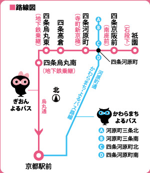 如何搭乘京都市巴士-系統篇