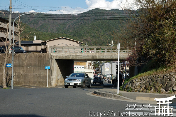 醍醐寺的交通路線
