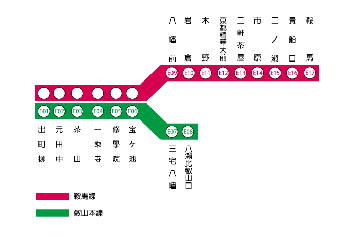 叡山電車一日券