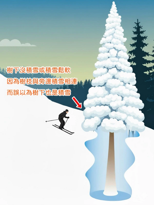 山形藏王樹冰-冬季現身的雪怪/最佳欣賞時間/交通/票券