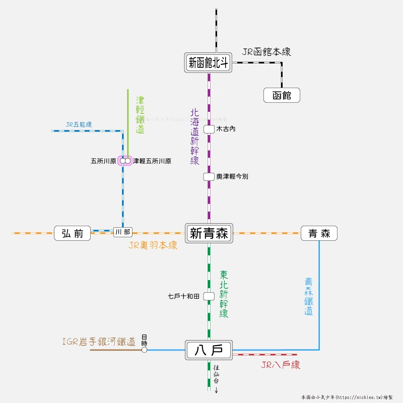搭北海道新幹線去青森