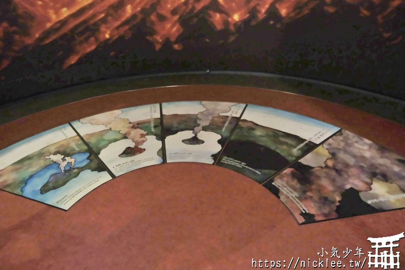 櫻島景點-湯之平展望所-火之島特產館-櫻島遊客中心