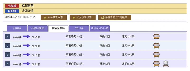 步行京都.乘換案內-好用的線上查詢京都市巴士交通路線工具