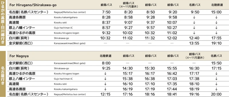 白川鄉交通介紹