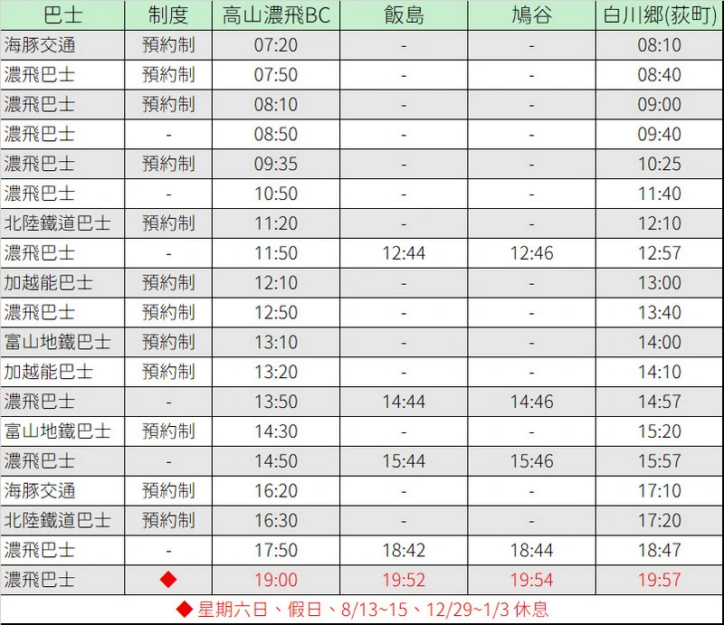 白川鄉交通介紹