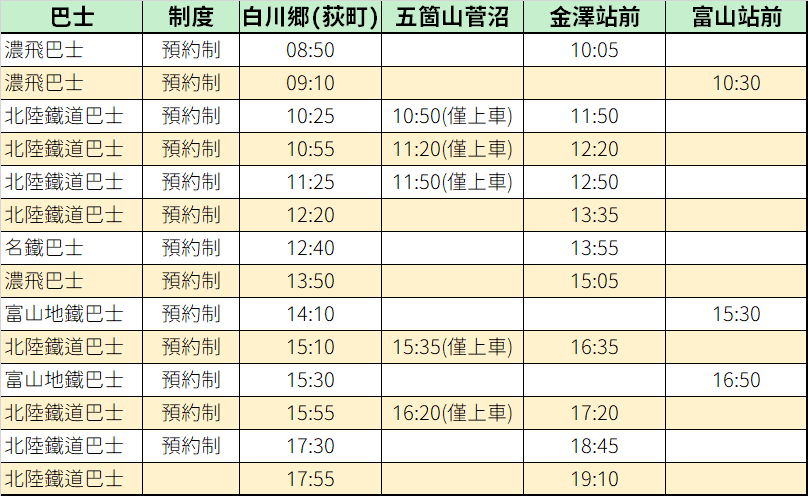 白川鄉交通介紹-金澤到白川鄉巴士時刻表