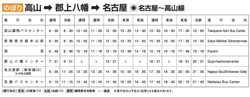 從高山到名古屋-搭乘JR東海巴士