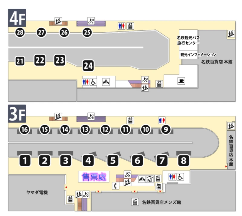 名鐵巴士中心