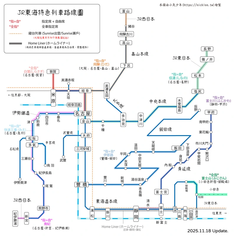 富士山-靜岡地區周遊券Mini-適合伊豆半島、靜岡與富士山地區的票券