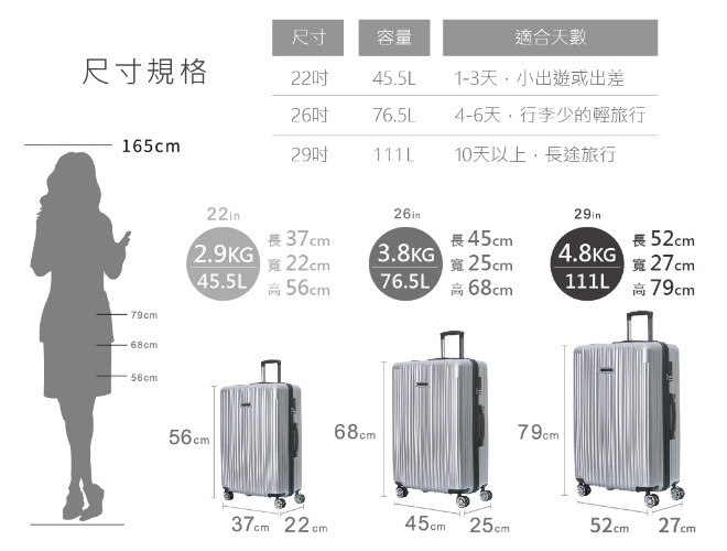 NaSaDen納莎登行李箱使用心得-重量輕、空間大、好推超安靜