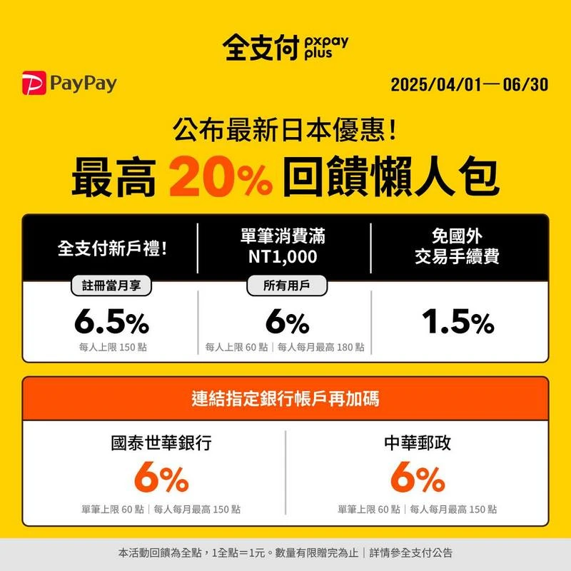 全支付-日本旅遊電子支付的使用攻略-(2025年4-6月適用)