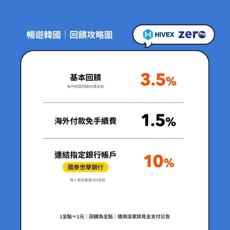 全支付-日本旅遊電子支付的使用攻略-(2025年7-9月適用)