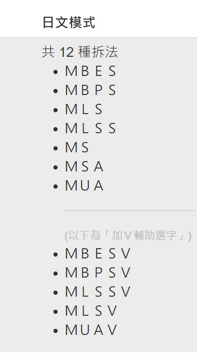 在日文網頁上輸入日文漢字