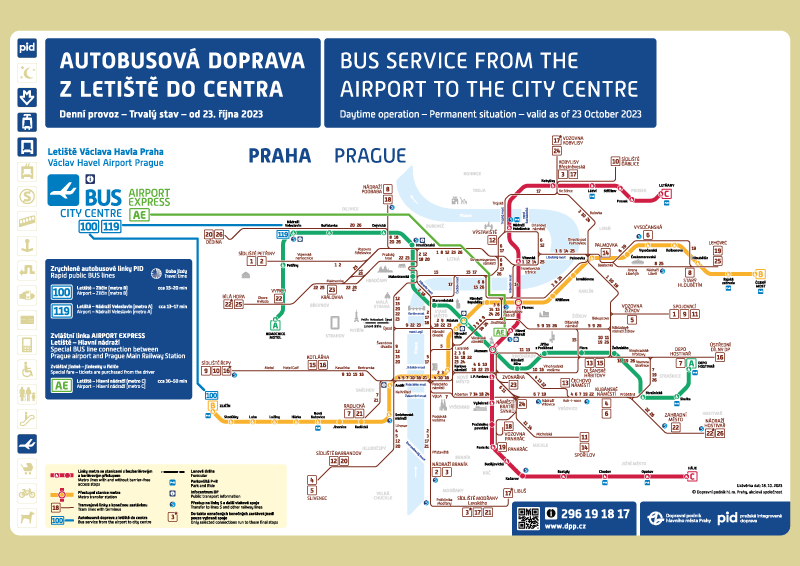布拉格機場交通Prague Airport Access Map