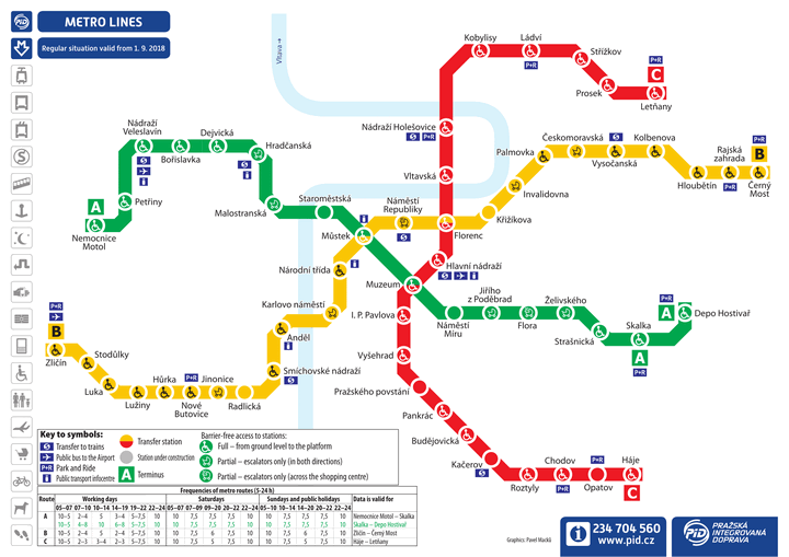 布拉格交通-地鐵圖 Prague Metro Map