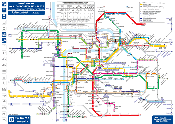 布拉格交通-路面電車路線 Prague Tram Map