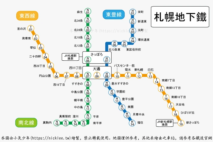 札幌交通-札幌地下鐵與地鐵一日券