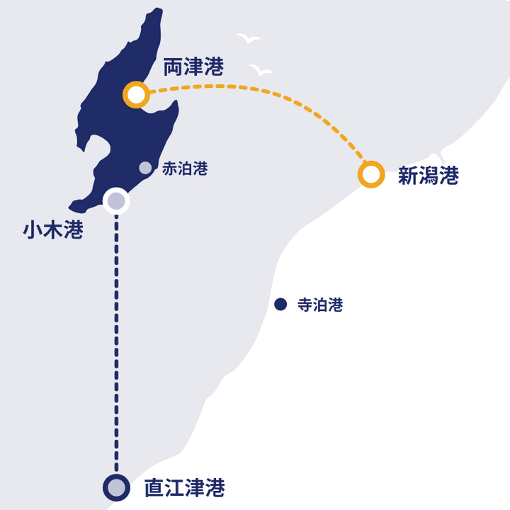 新潟交通-從新潟到佐渡島-搭乘快速船可節省一半以上的交通時間