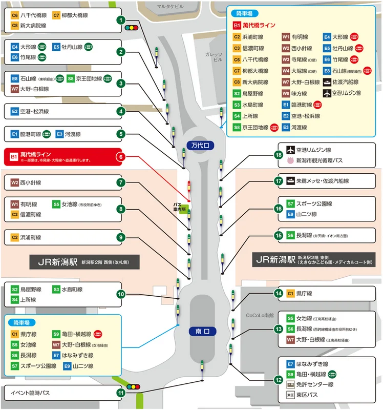 【新潟交通】新潟市觀光循環巴士、循環巴士一日券、新潟車站巴士站介紹