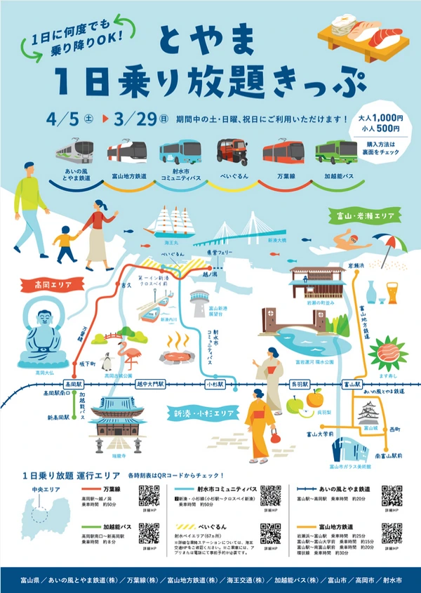 富山一日券