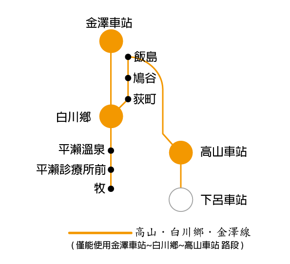 高山北陸地區周遊券(Tourist Pass 高山．北陸)-高山-白川-金澤路線