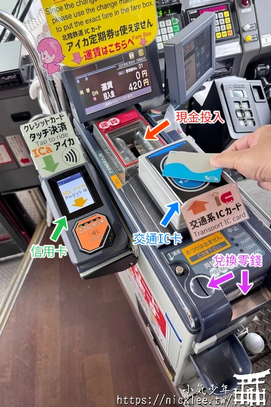 城下町-金澤周遊巴士-金澤旅遊就靠它前往各景點|路線圖|時刻表|乘車方法