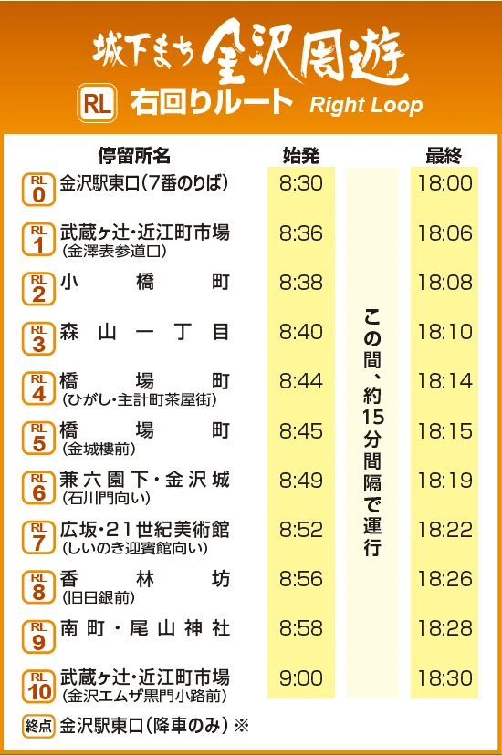 金澤周遊巴士與購物巴士-金澤旅遊就靠它前往各景點|路線圖|時刻表|乘車方法