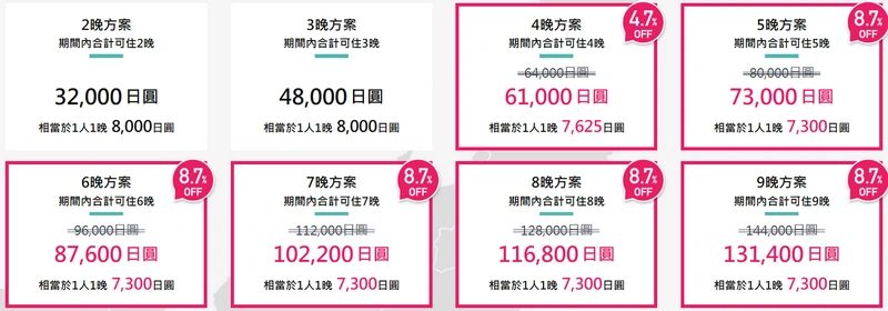 宿喜宿嬉-平均每人入住費用為7300日圓起,彈性預訂方案登場