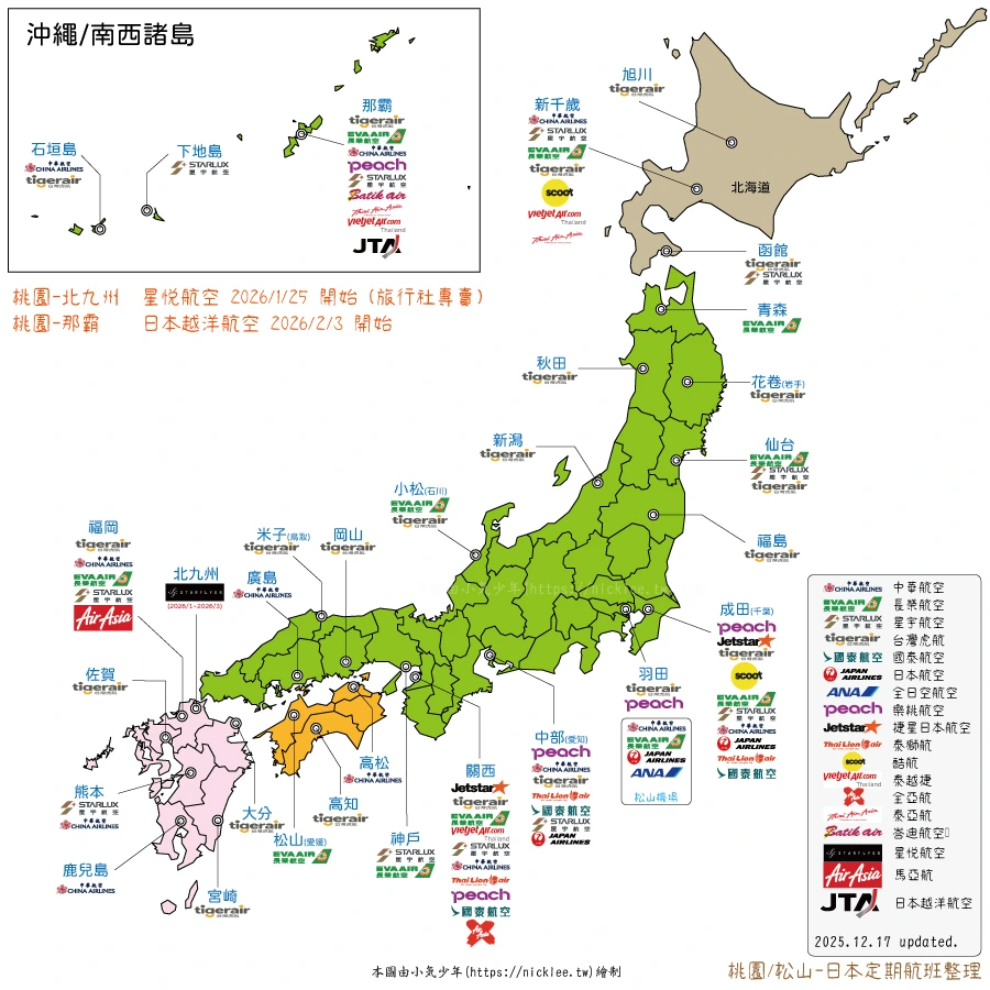 台灣直飛日本-日本各機場與航空公司資料整理
