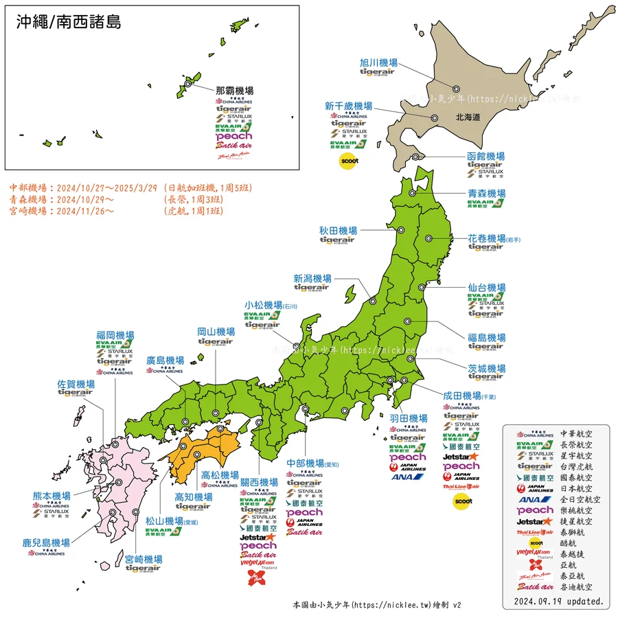 台灣直飛日本-日本各機場與航空公司資料整理