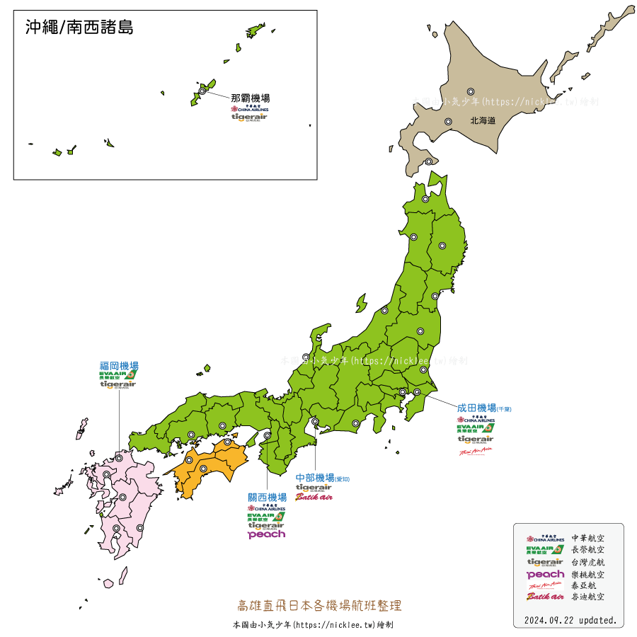 台灣直飛日本-日本各機場與航空公司資料整理