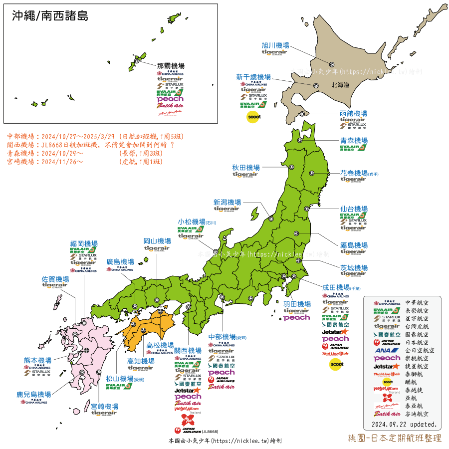 台灣直飛日本-日本各機場與航空公司資料整理