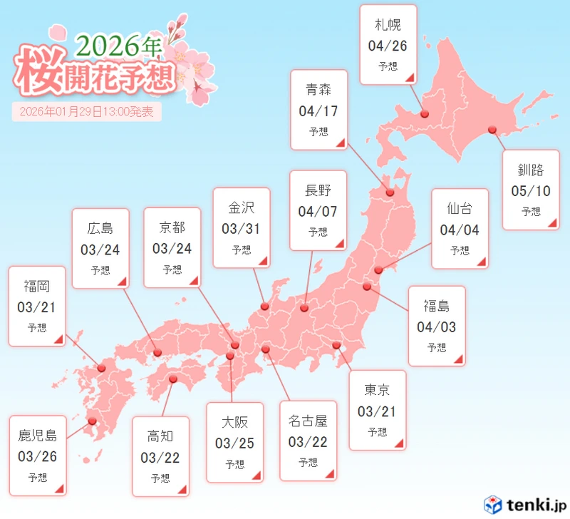2026日本櫻花開花預測-櫻花最前線-日本賞櫻旅遊安排參考