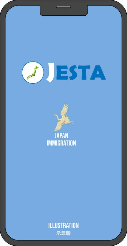 日本旅遊新制度「JESTA」(電子渡航認證制度)將於2028年4月上路