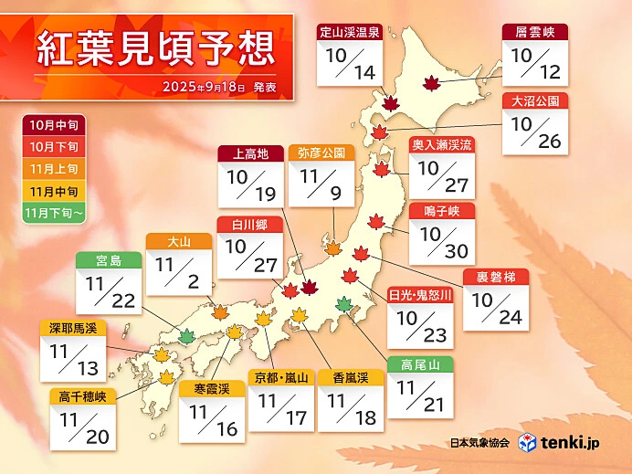 2025日本紅葉預測-紅葉最前線-日本賞楓旅遊安排參考