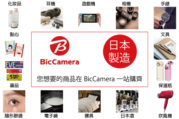 Bic Camera介紹