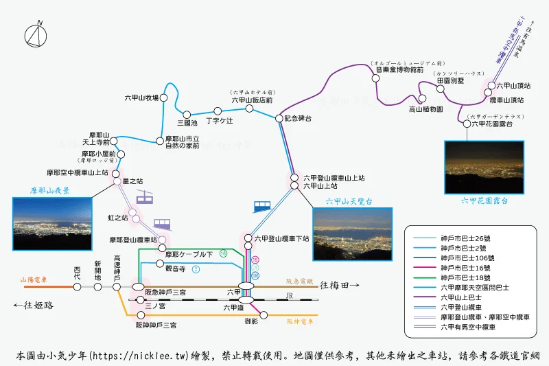 神戶六甲山景點|六甲山雪公園|音樂盒博物館|六甲花園露台|六甲山天覽台(六甲山夜景)