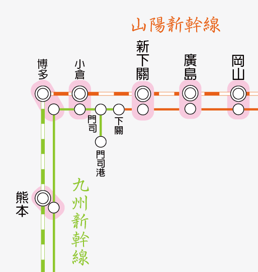 別再搞錯了~京都-新大阪、博多-小倉的新幹線-山陽新幹線