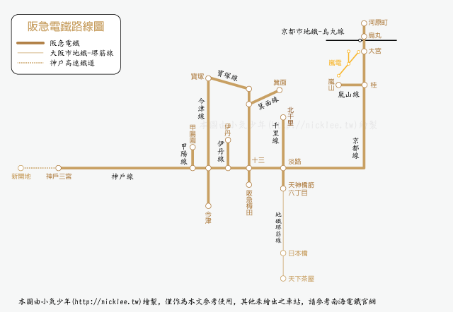 阪急電鐵-賞楓臨時列車-阪急電鐵路線圖