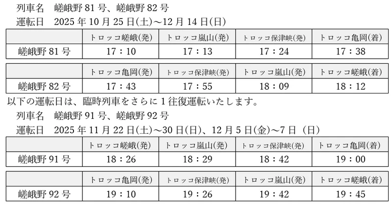 嵯峨野秋天臨時列車