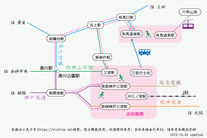 神戶有馬溫泉的交通路線