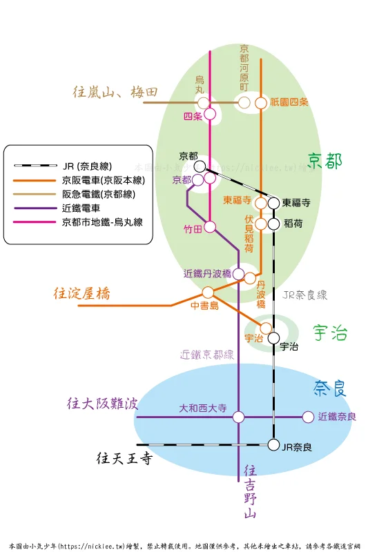 【奈良交通】京都到奈良的5條最佳交通路線