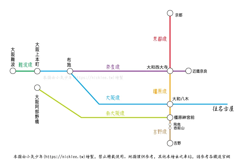 【奈良交通】京都到奈良的5條最佳交通路線