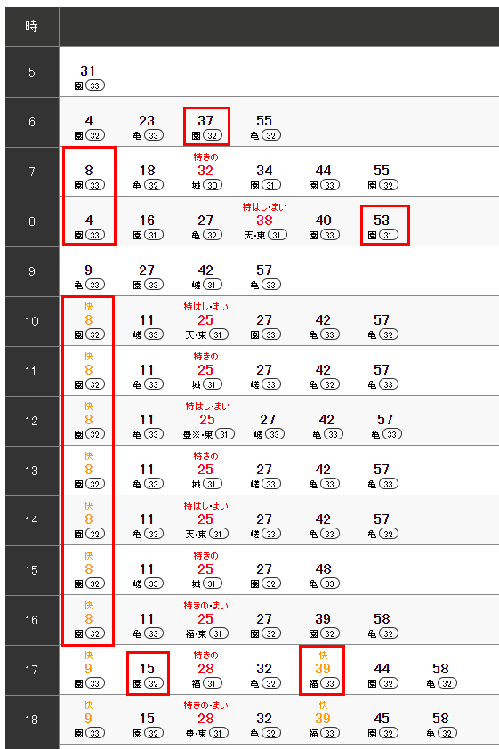 京都美山交通路線介紹-3種交通方式介紹|到美山的大眾交通時刻表說明