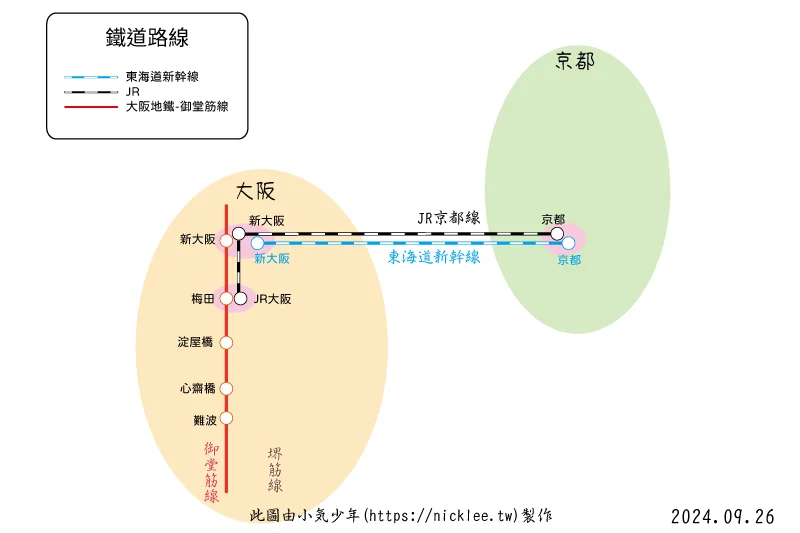 大阪到京都的5個交通工具與9條最佳交通路線介紹