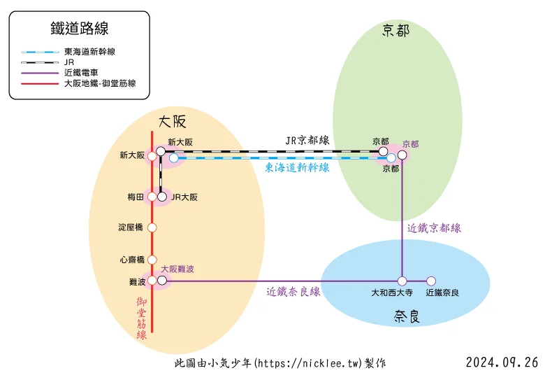 大阪到京都的5個交通工具與9條最佳交通路線介紹