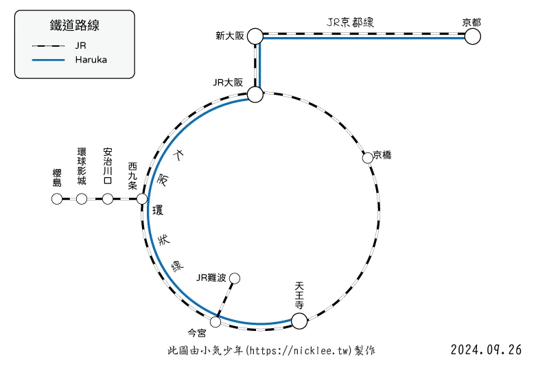 大阪到京都的5個交通工具與9條最佳交通路線介紹